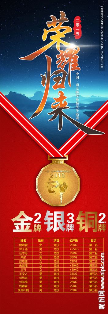 比赛喜报