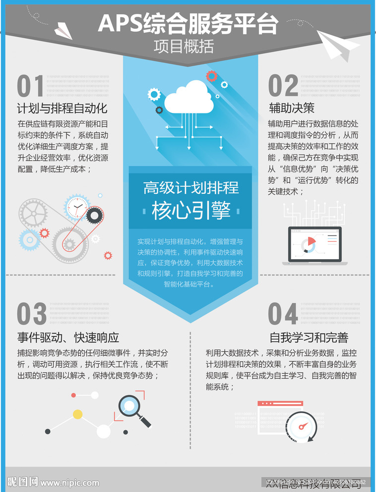 大数据信息图展会海报
