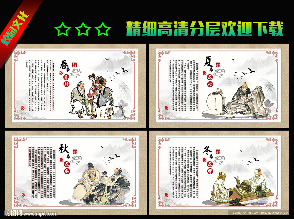 中医养生文化展板