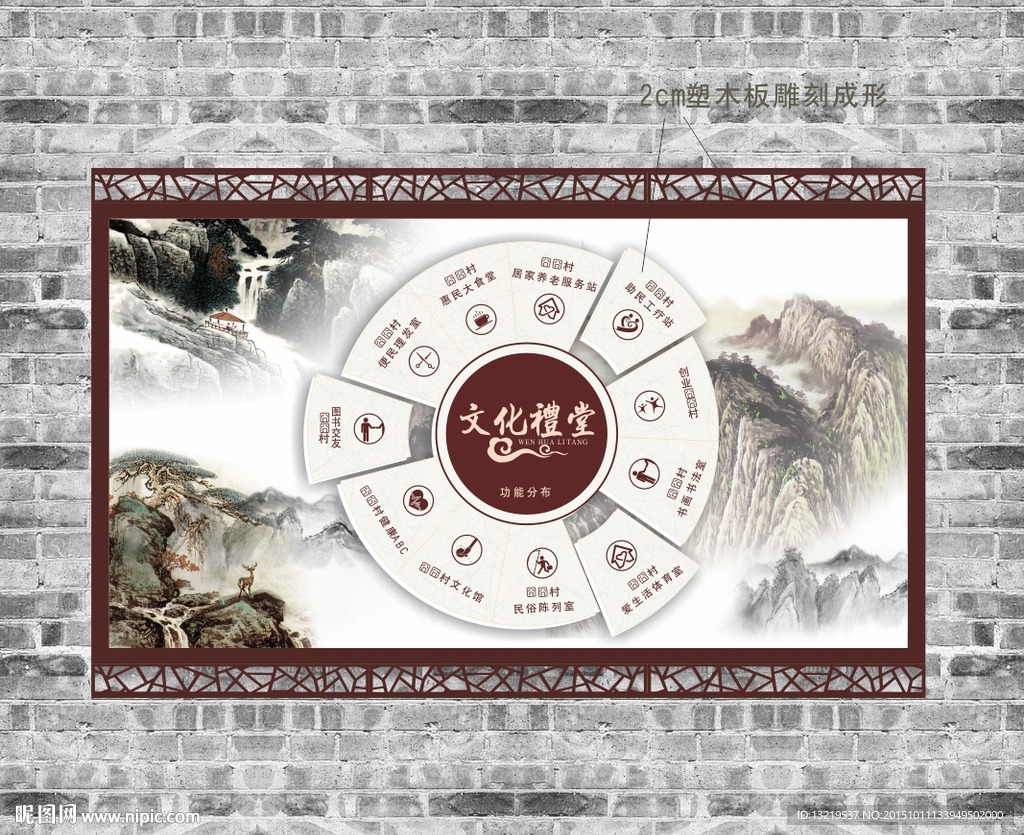 功能分布图