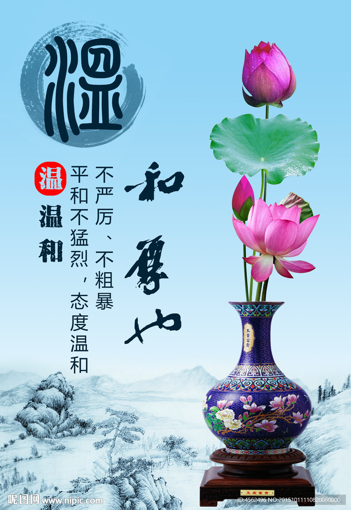 温