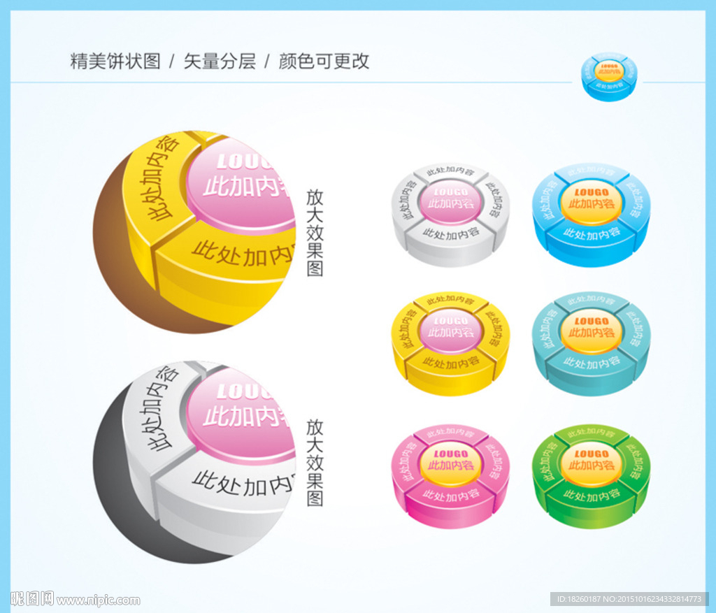 饼状图