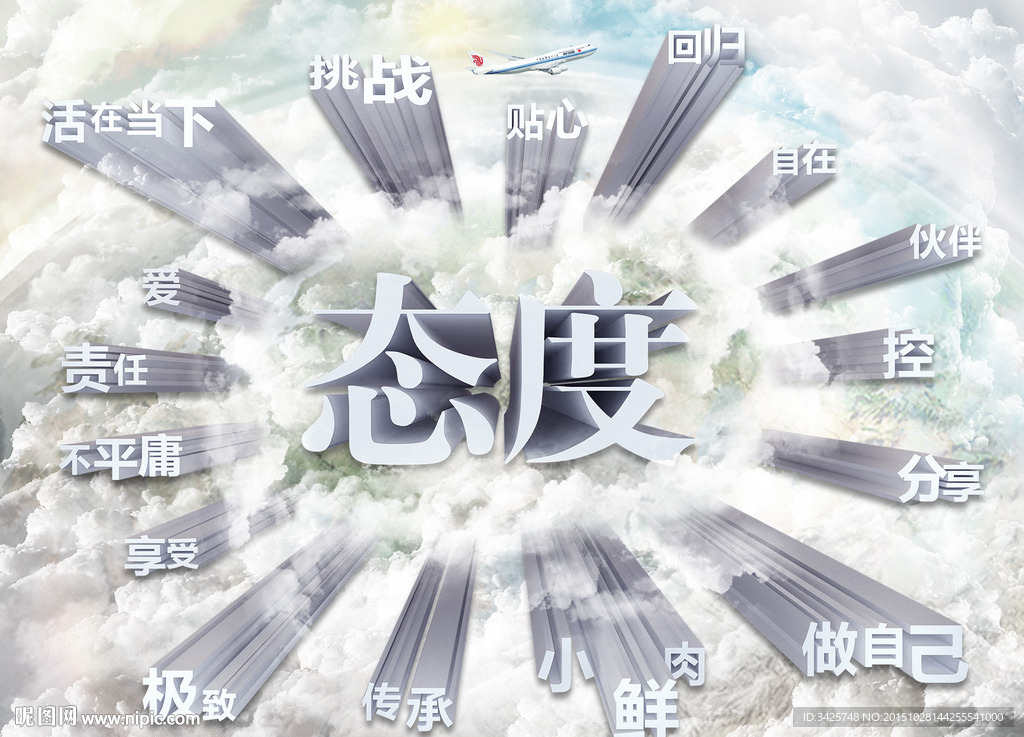 立体字