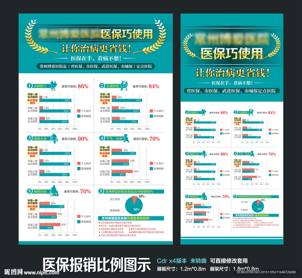 医保报销