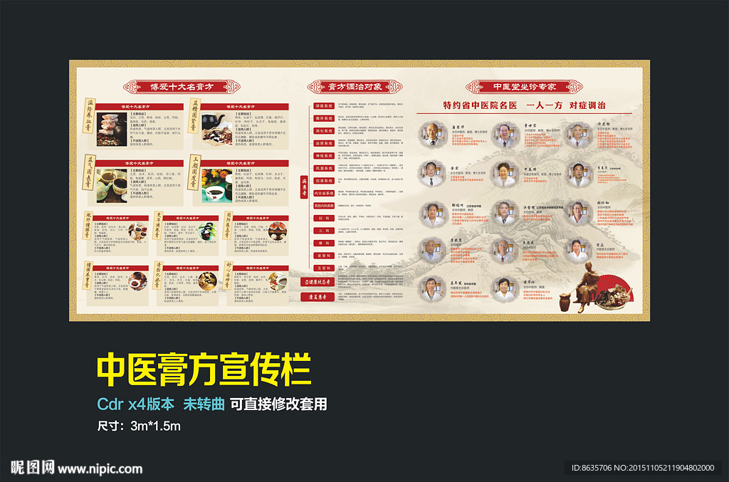 中医膏方宣传栏