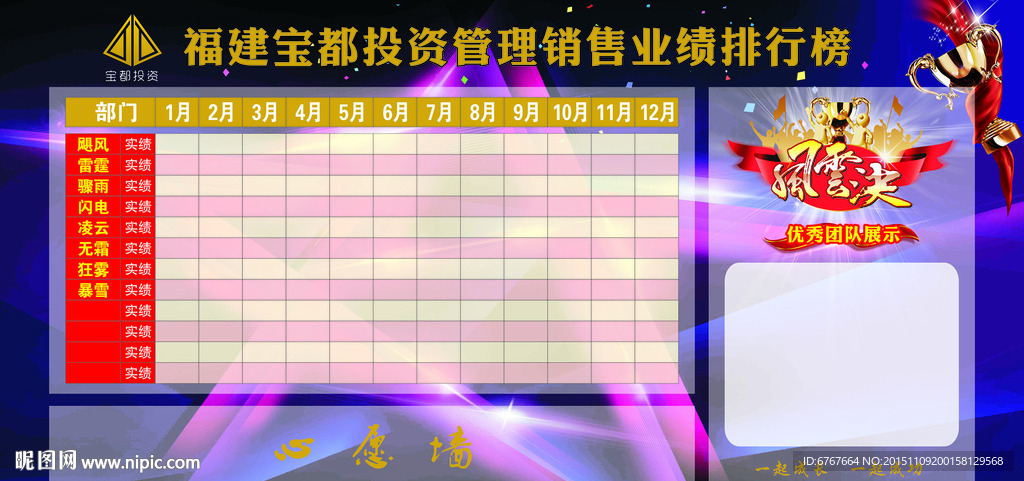 企业业绩表