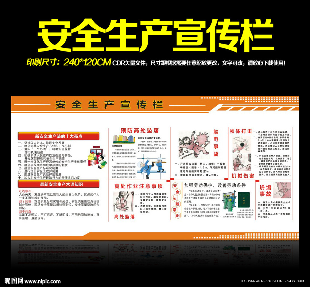 安全生产宣传栏展板设计模板