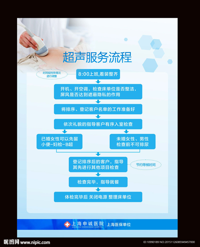 超声服务流程