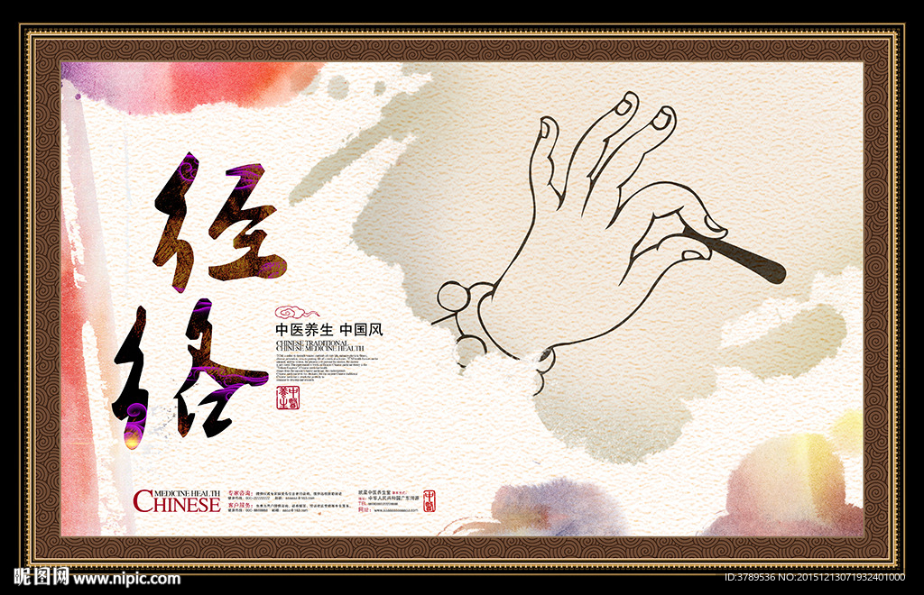 经络图