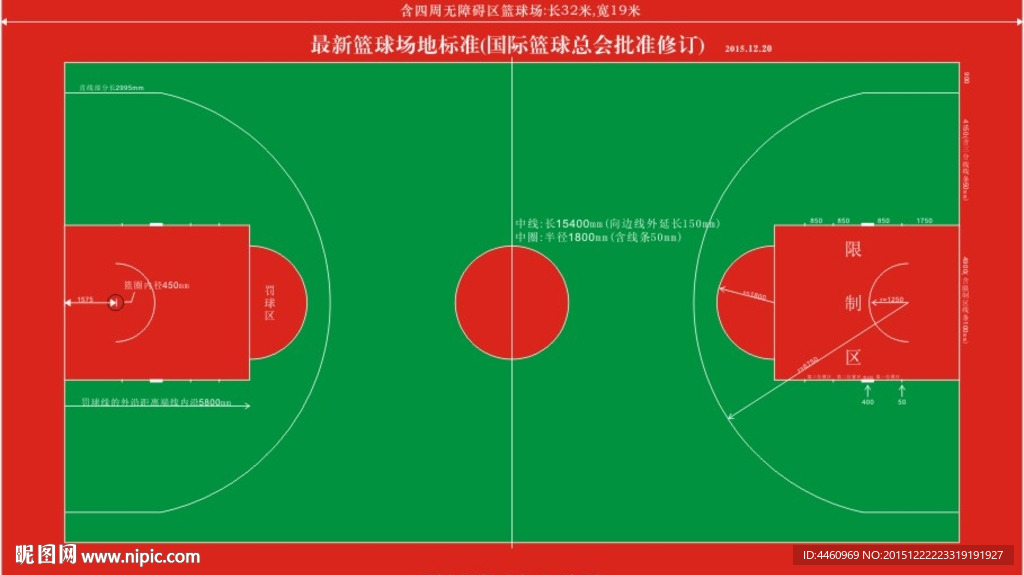 最新篮球场地标准国际篮球总会