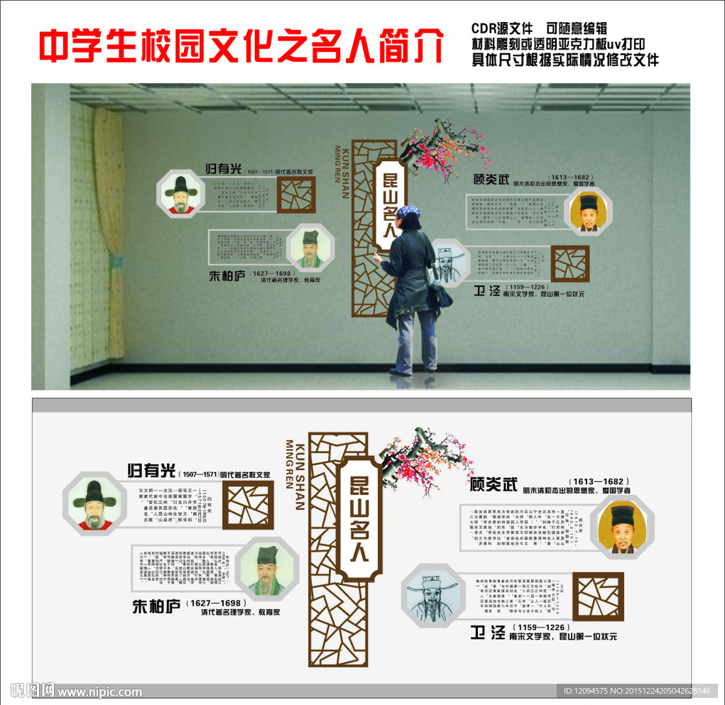 中学生校园文化之名人简介