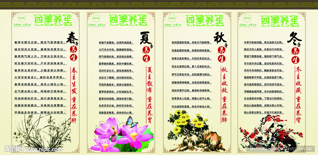 四季养生图