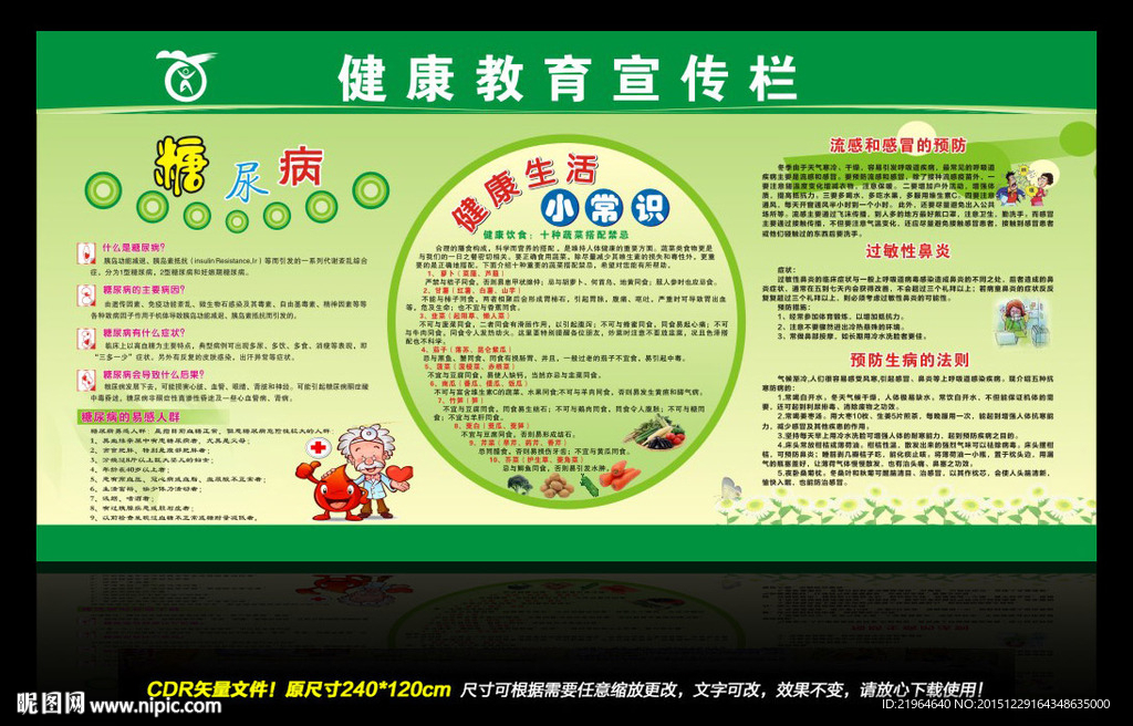 健康教育宣传栏展板设计