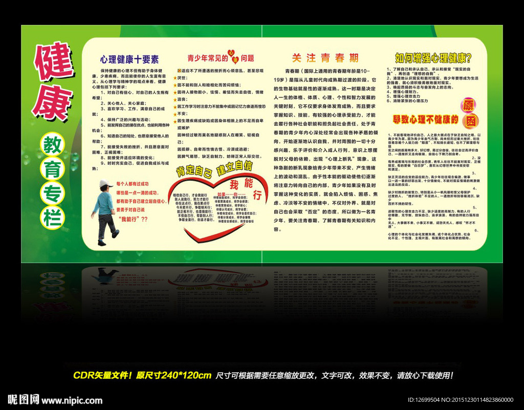 健康教育宣传栏展板设计模板