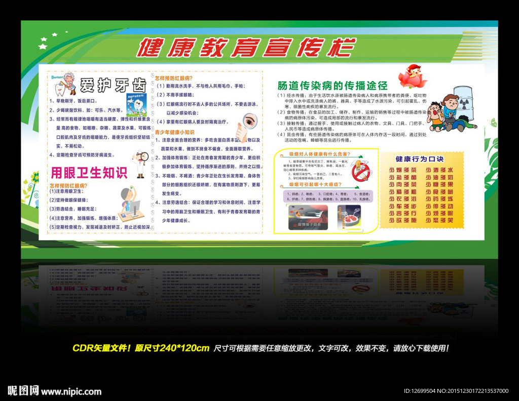 健康教育宣传栏展板设计