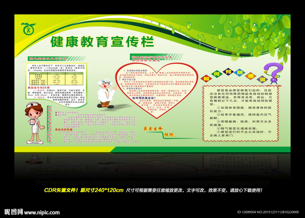 预防感冒 健康教育展板