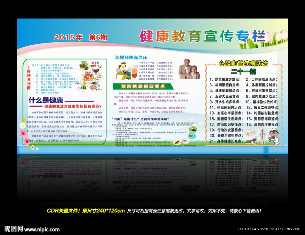 高血压 心脑血管健康教育宣传栏