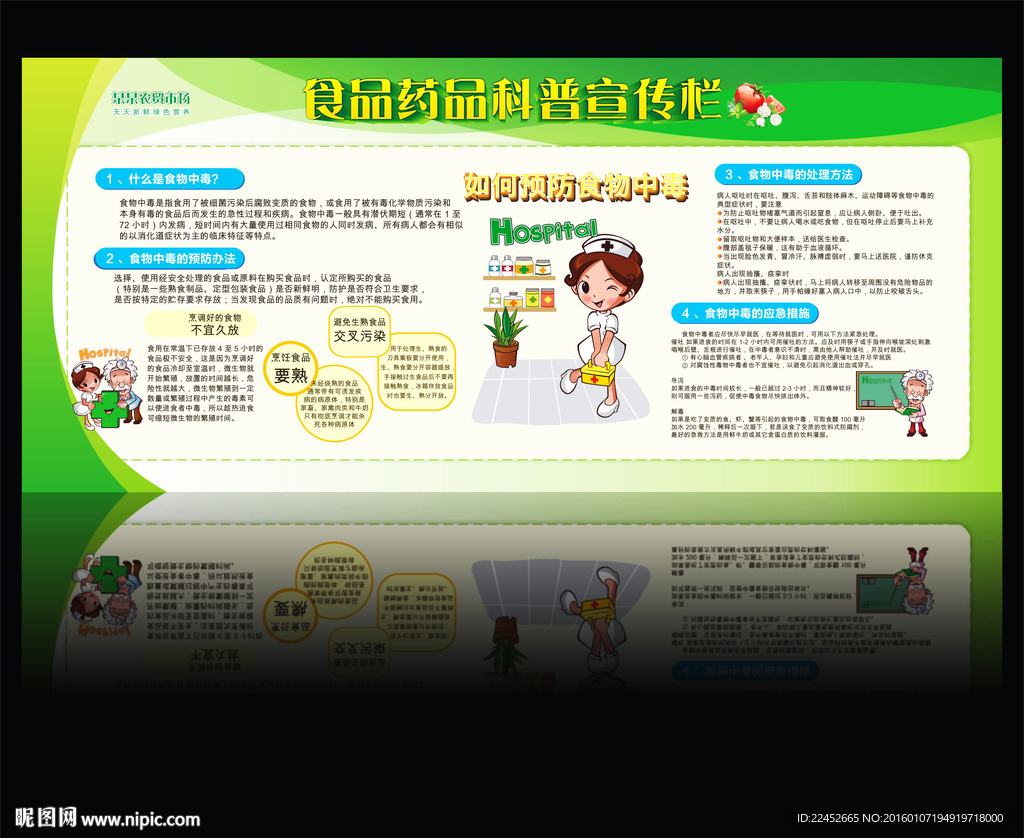 食品药品安全宣传展板