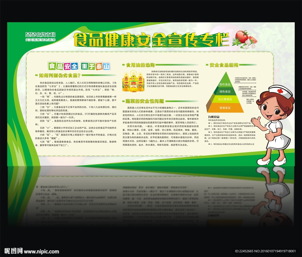 食品安全宣传栏