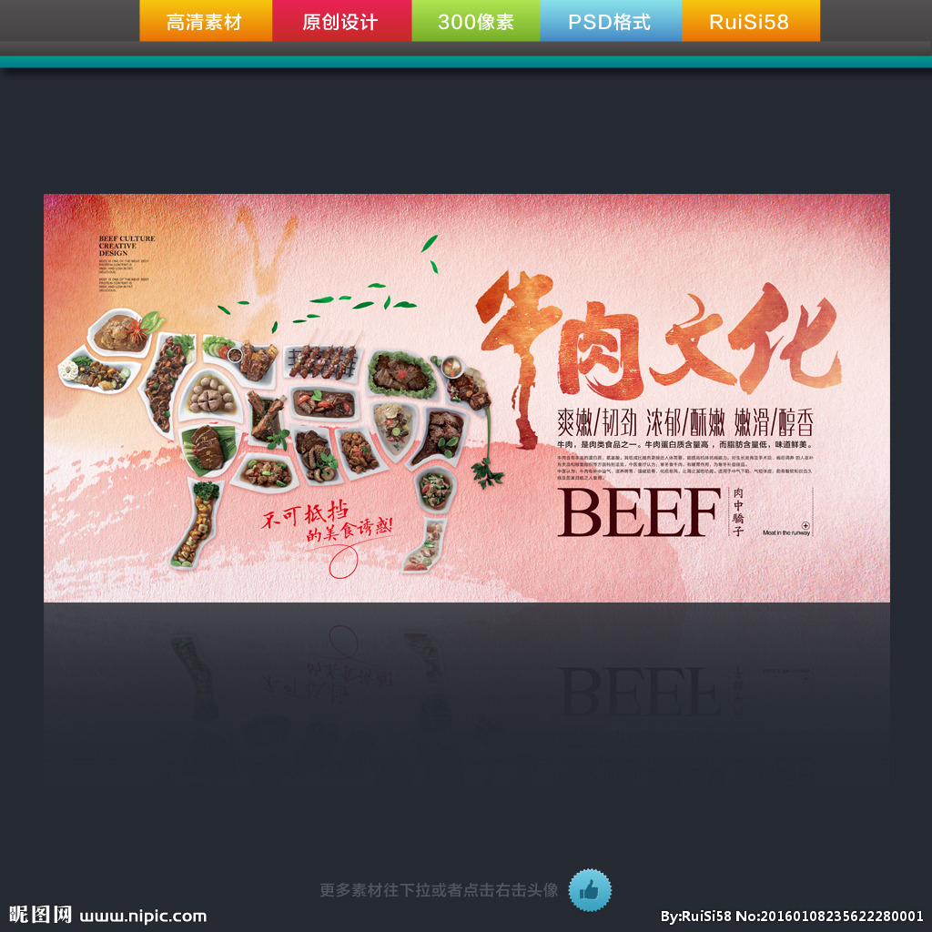 牛肉文化 创意