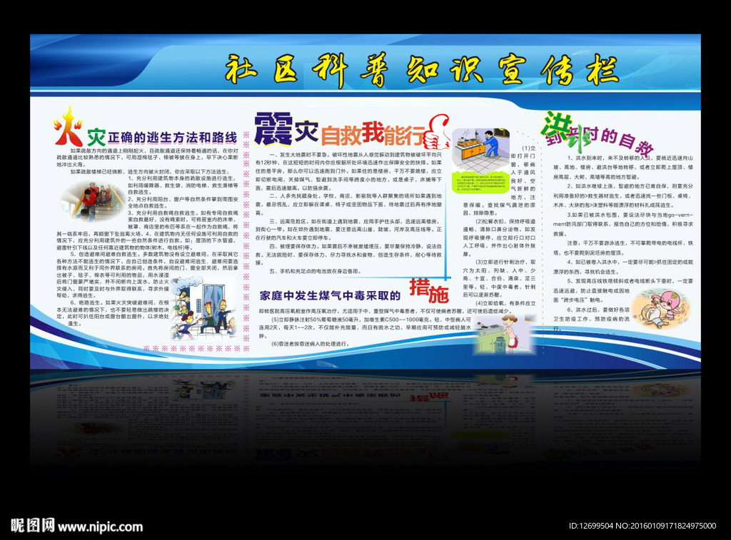 社区 科普知识宣传栏展板设计