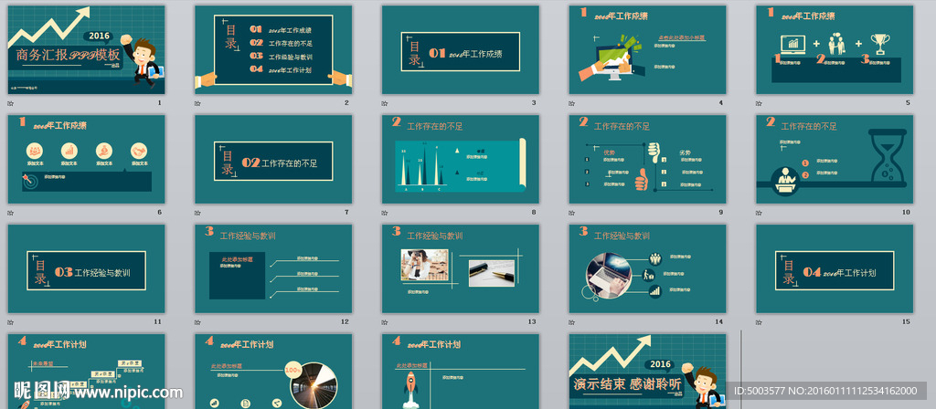 商务汇报，年终总结ppt模板