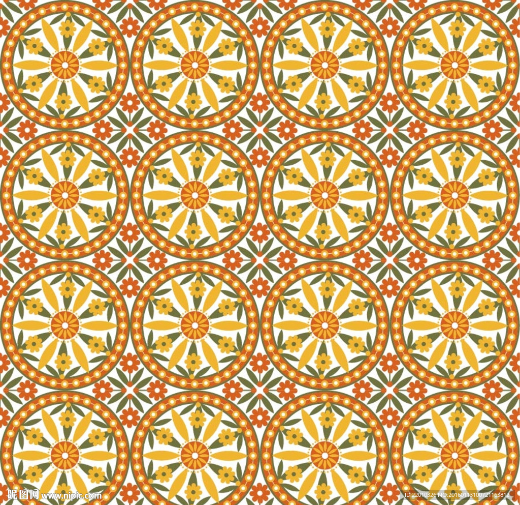 包装纸底纹背景