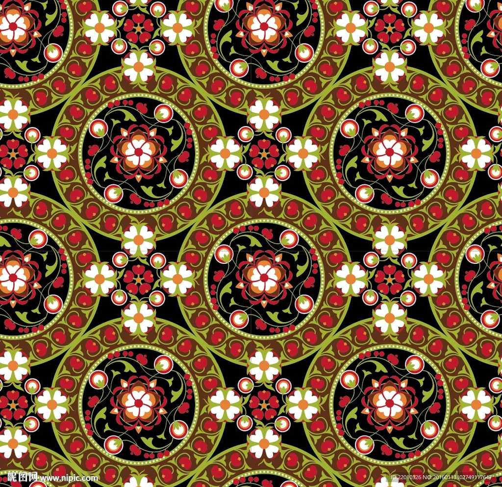 包装纸底纹背景