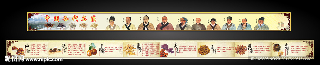 古代名医 药材展板 中药展板