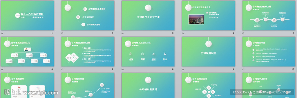 总结类模板