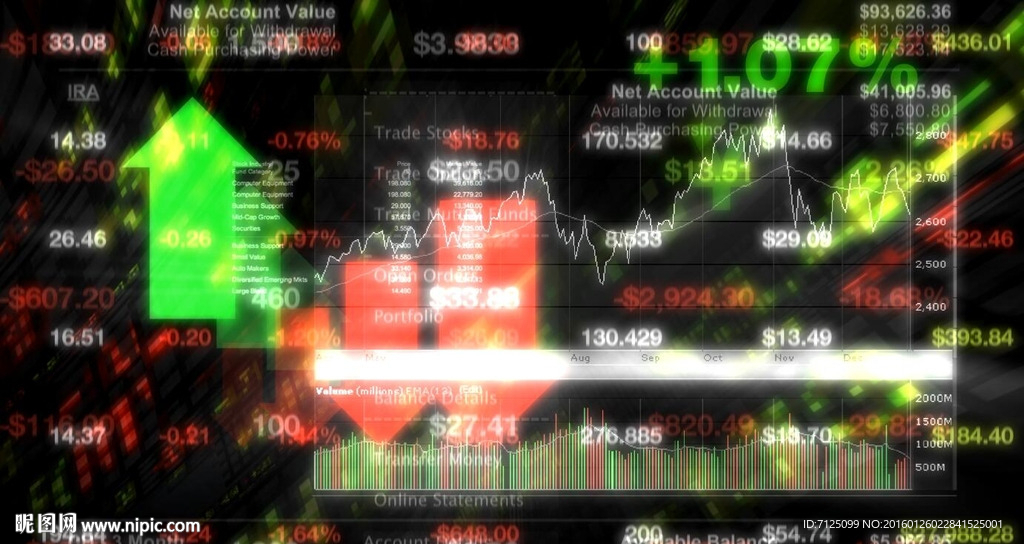 证券经济市场金融股票财经数字科