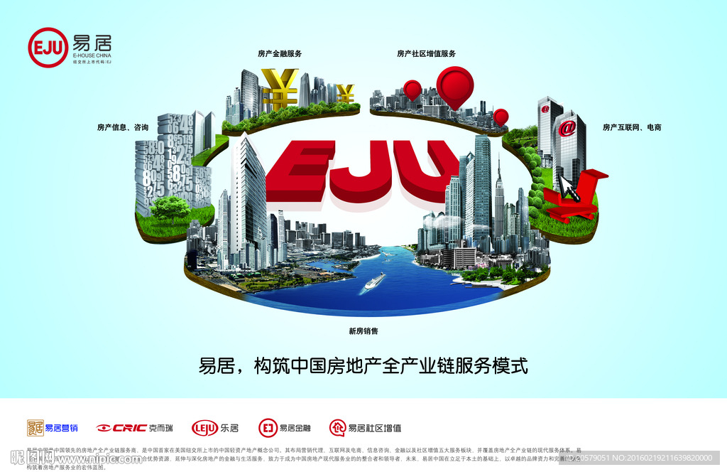 房地产电商集团企业形象海报