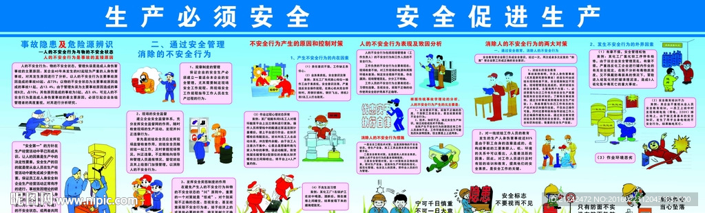 建筑施工安全挂图