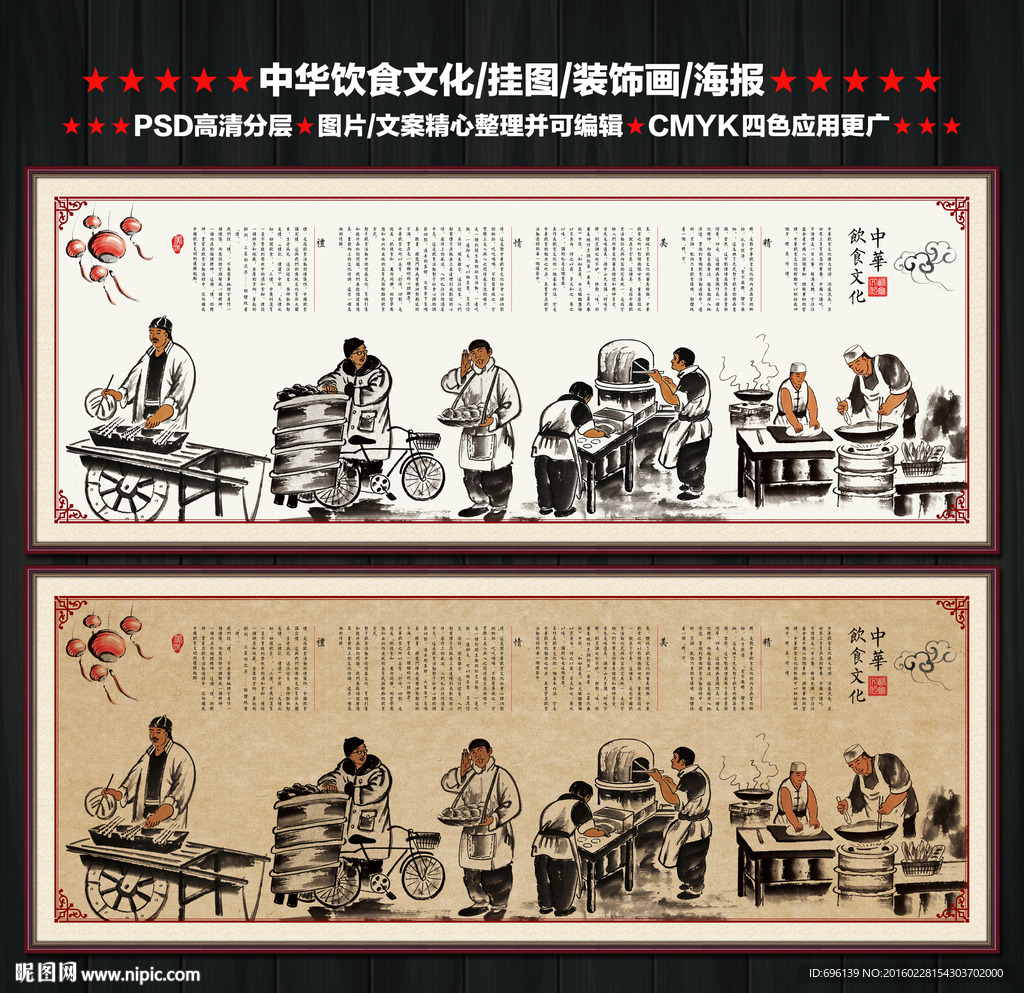 饮食文化挂图