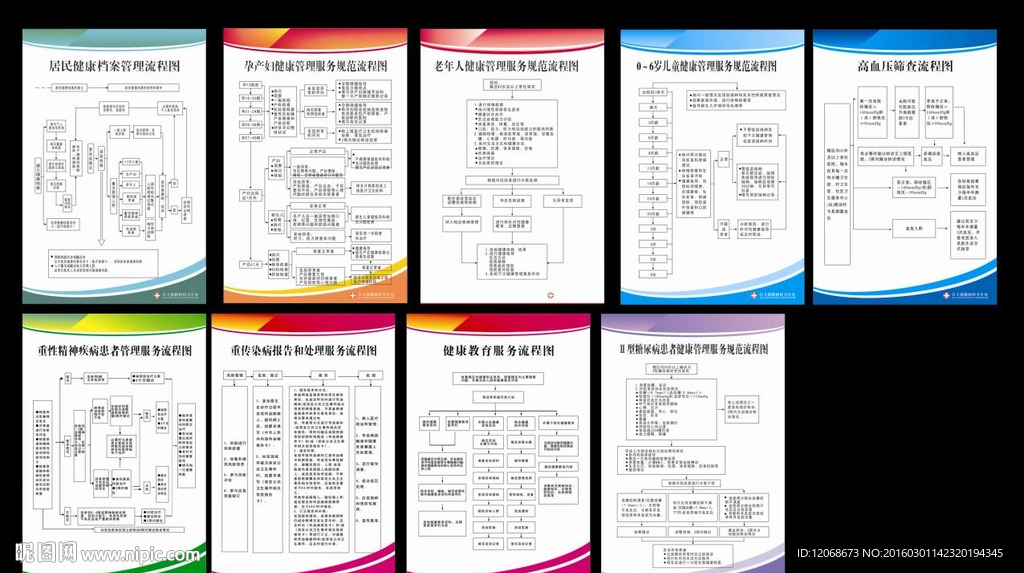 医院流程图