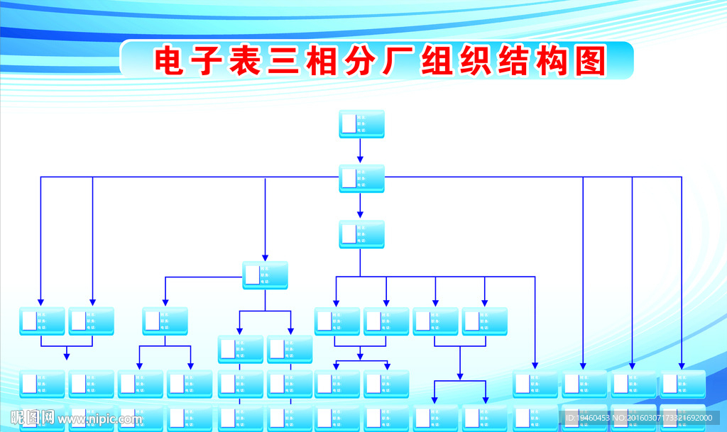 组织结构图