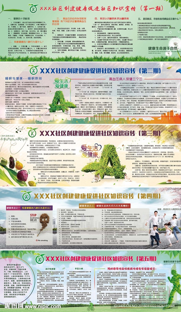 社区健康知识宣传展版