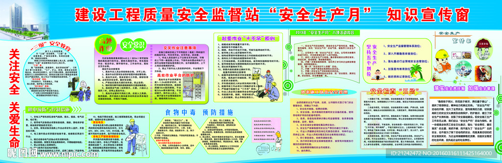 建筑施工安全挂图
