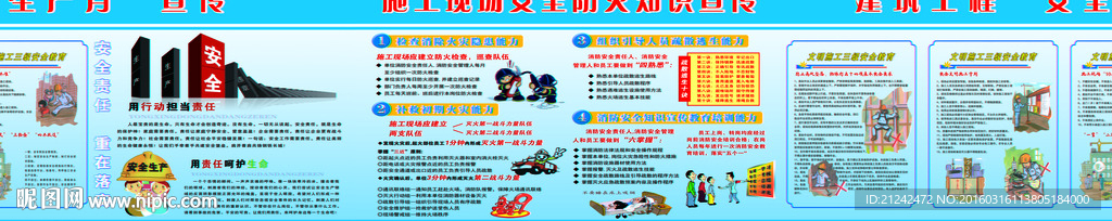 建筑施工安全挂图