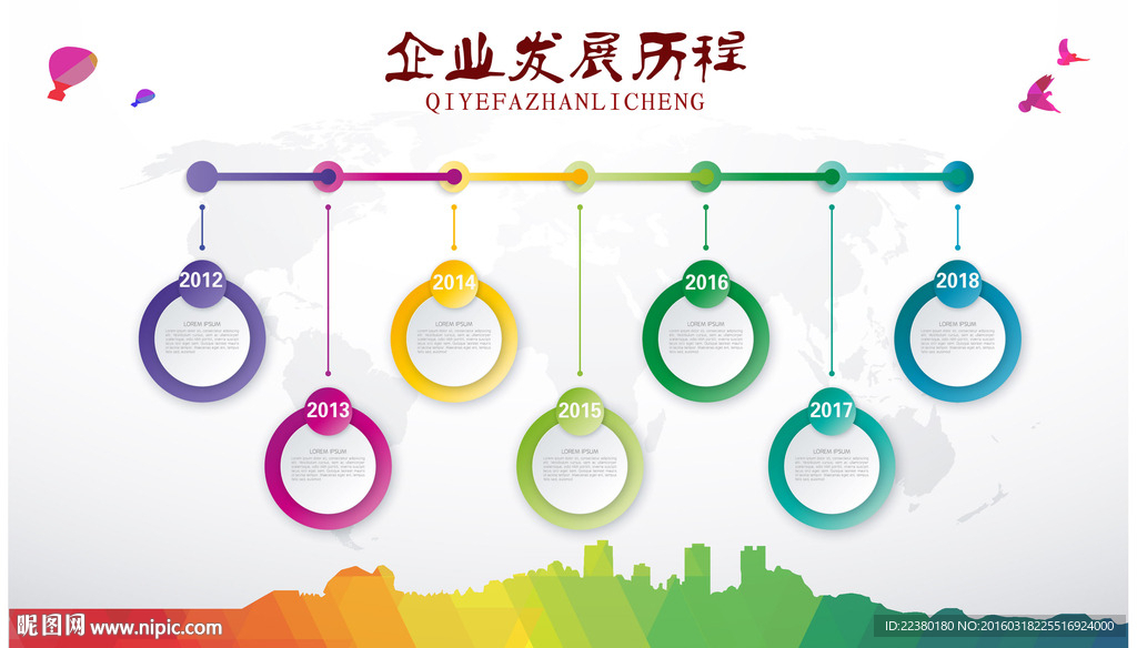 企业发展历程