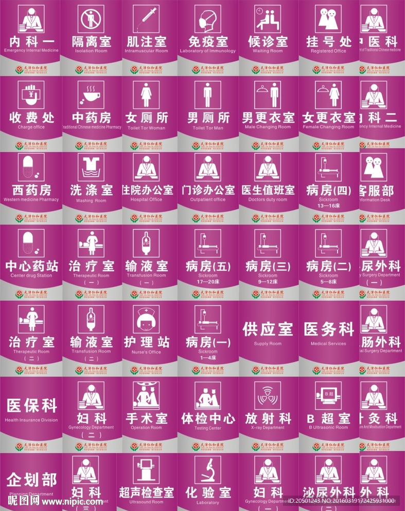 医院科室牌