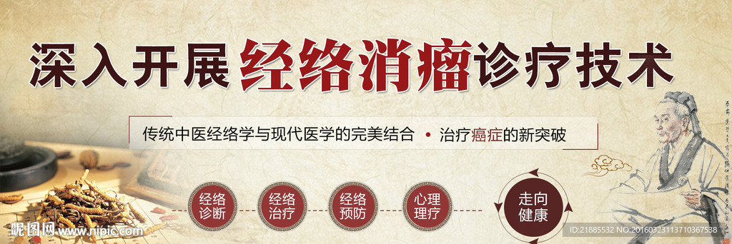 医疗中医BANNER