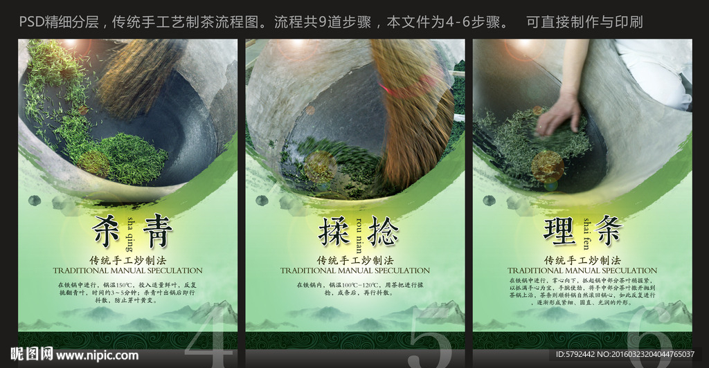 传统手工炒茶手工炒茶流程挂图