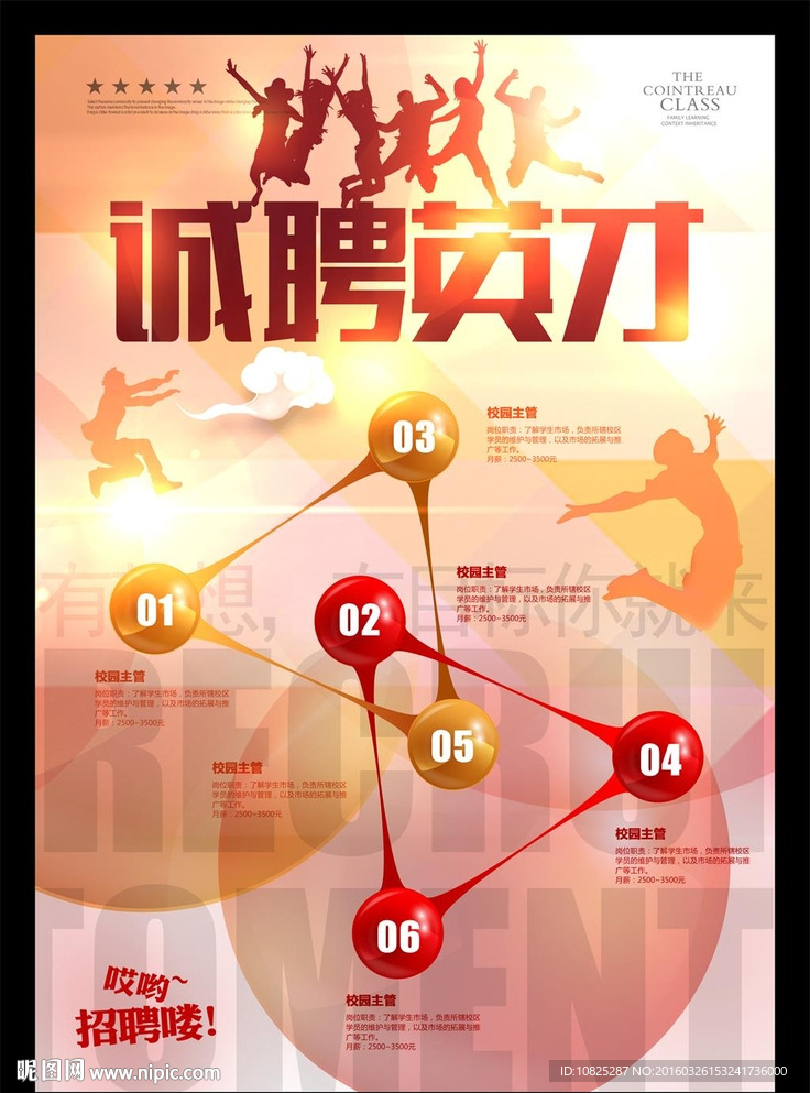 诚聘英才创意招聘海报