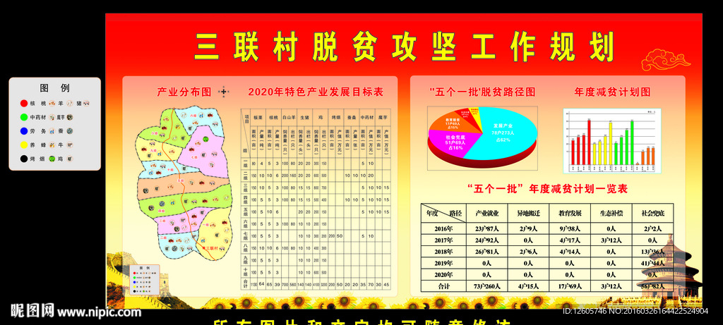 精准扶贫