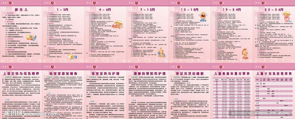 婴儿健康知识