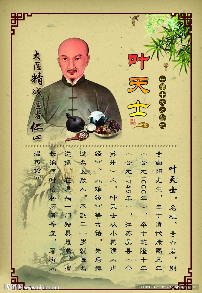 十大名医叶天士 十大名医图