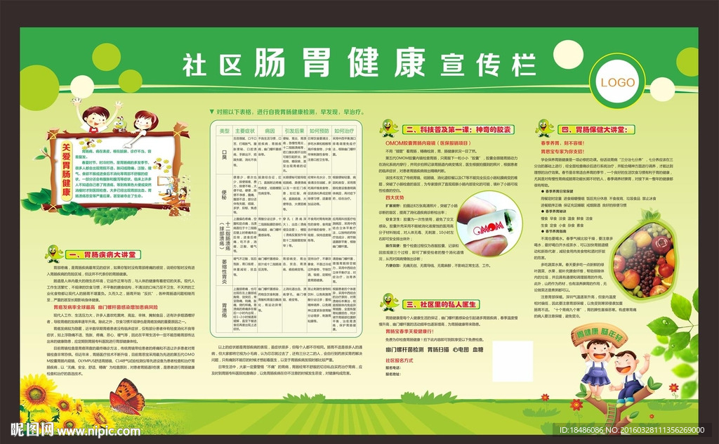 胃肠健康宣传栏