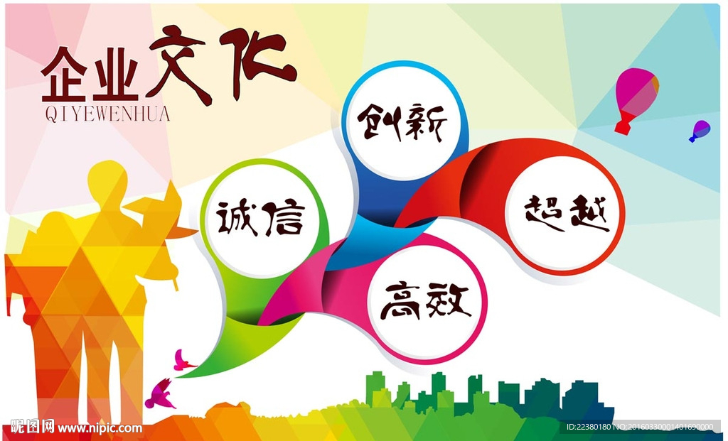 企业文化墙