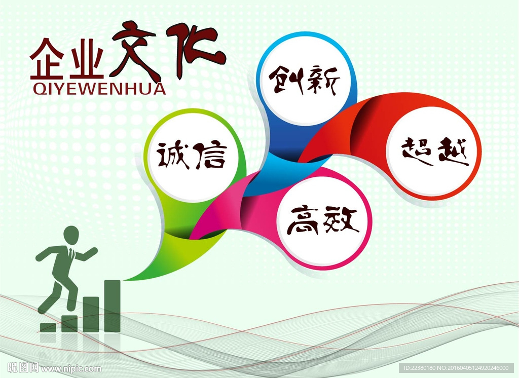 企业文化墙